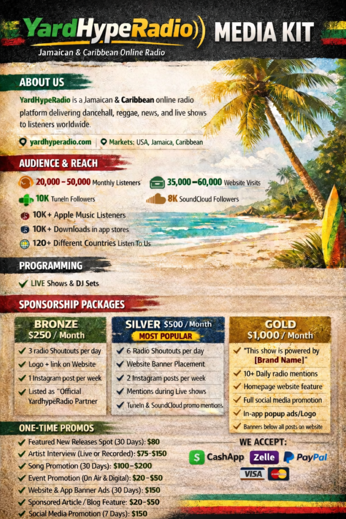 sponsor,website promo,business promo,ads,growth