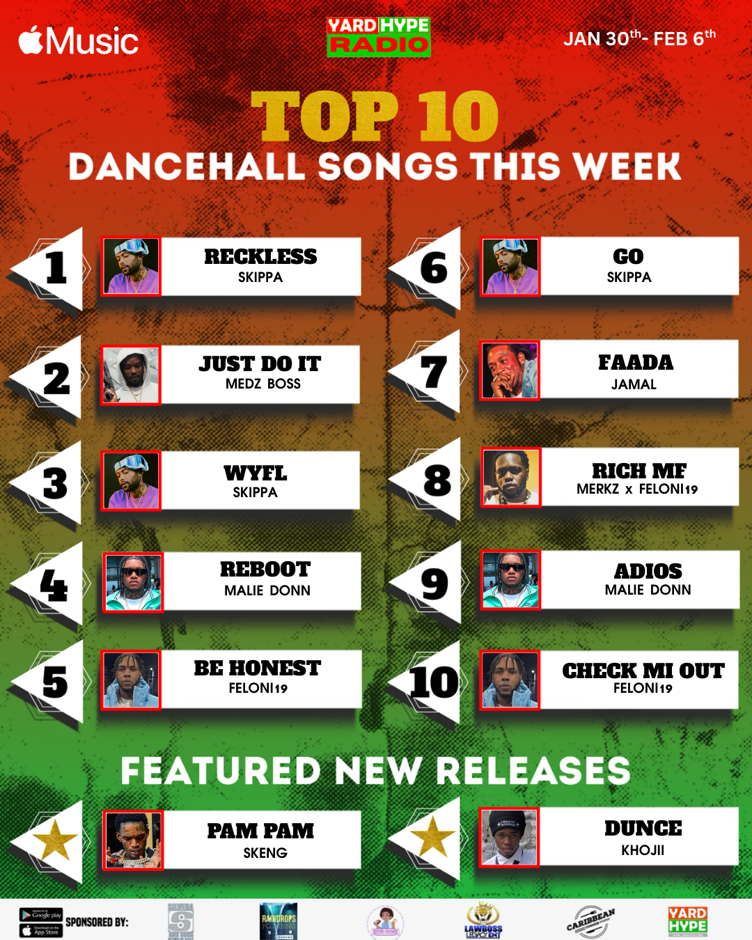 Top 10 dancehall songs this week