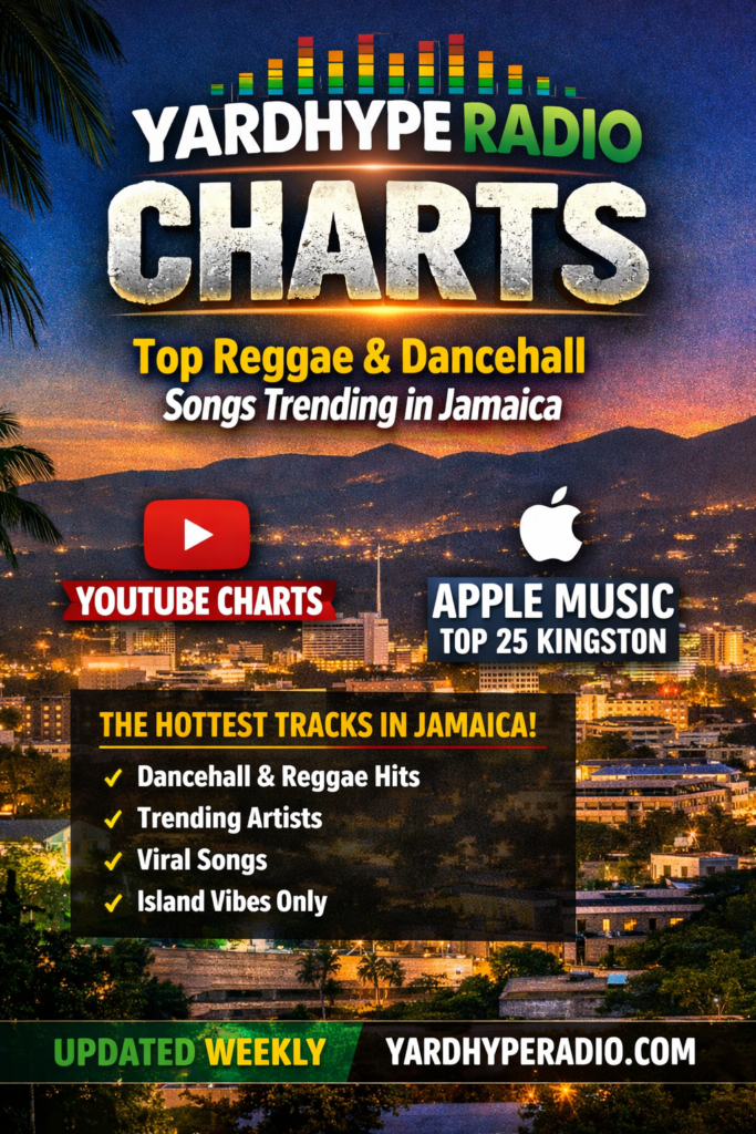 Dancehall,Feloni19,Dancehall Chart,Apple Music Chart Jamaica,Apple Music Chart,apple music charts,YardHype Radio Charts Dancehall,Feloni19,Dancehall Chart,Apple Music Chart Jamaica,Apple Music Chart,apple music charts,YardHype Radio Charts