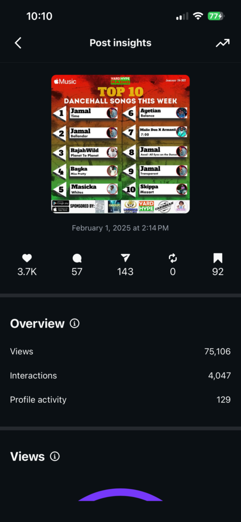 advertise,yardhype radio ads,yardhype radio,music promotion,global music audience,fast growing,brand growth