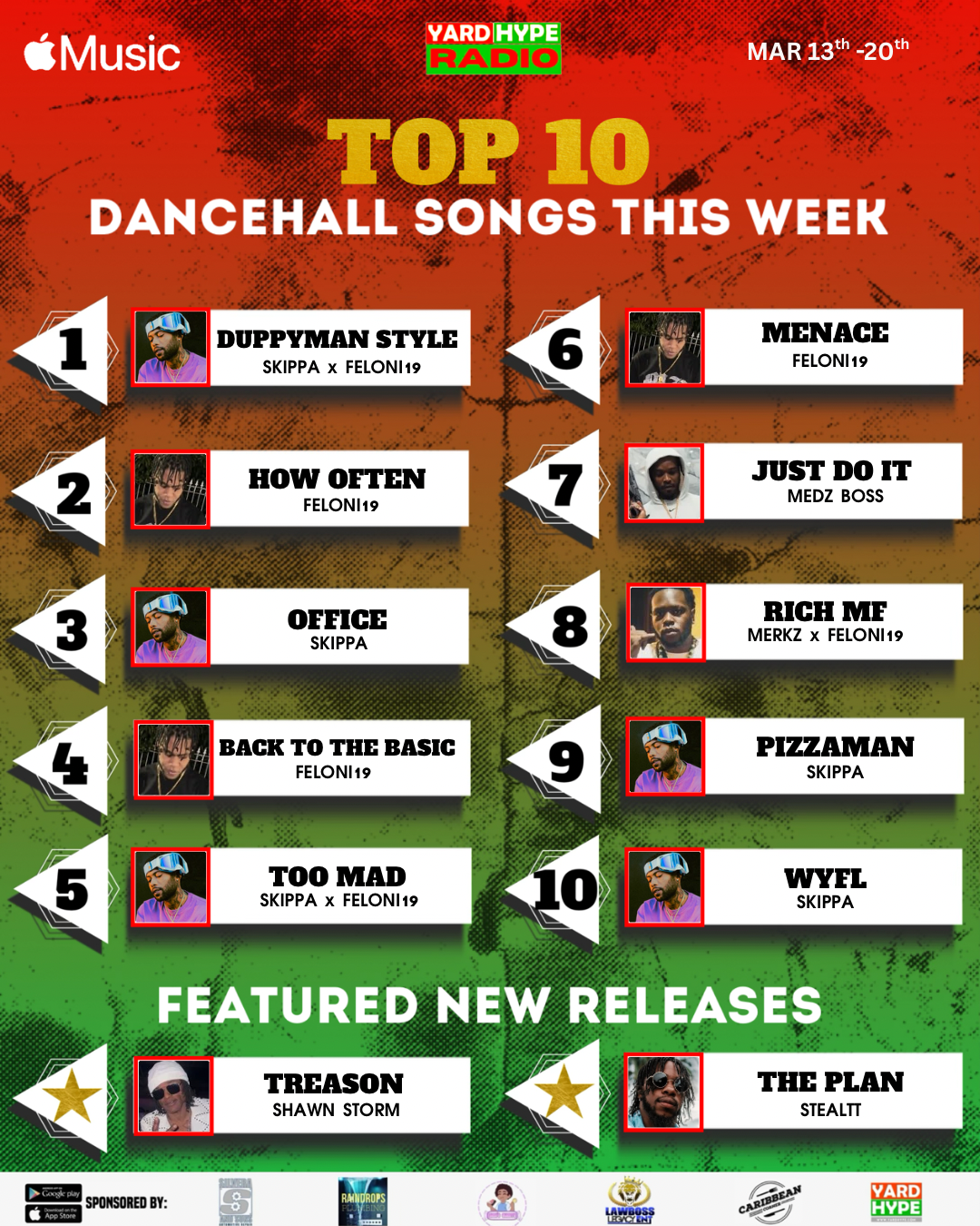 Top 10 Weekly Hits mar 13 to 20th