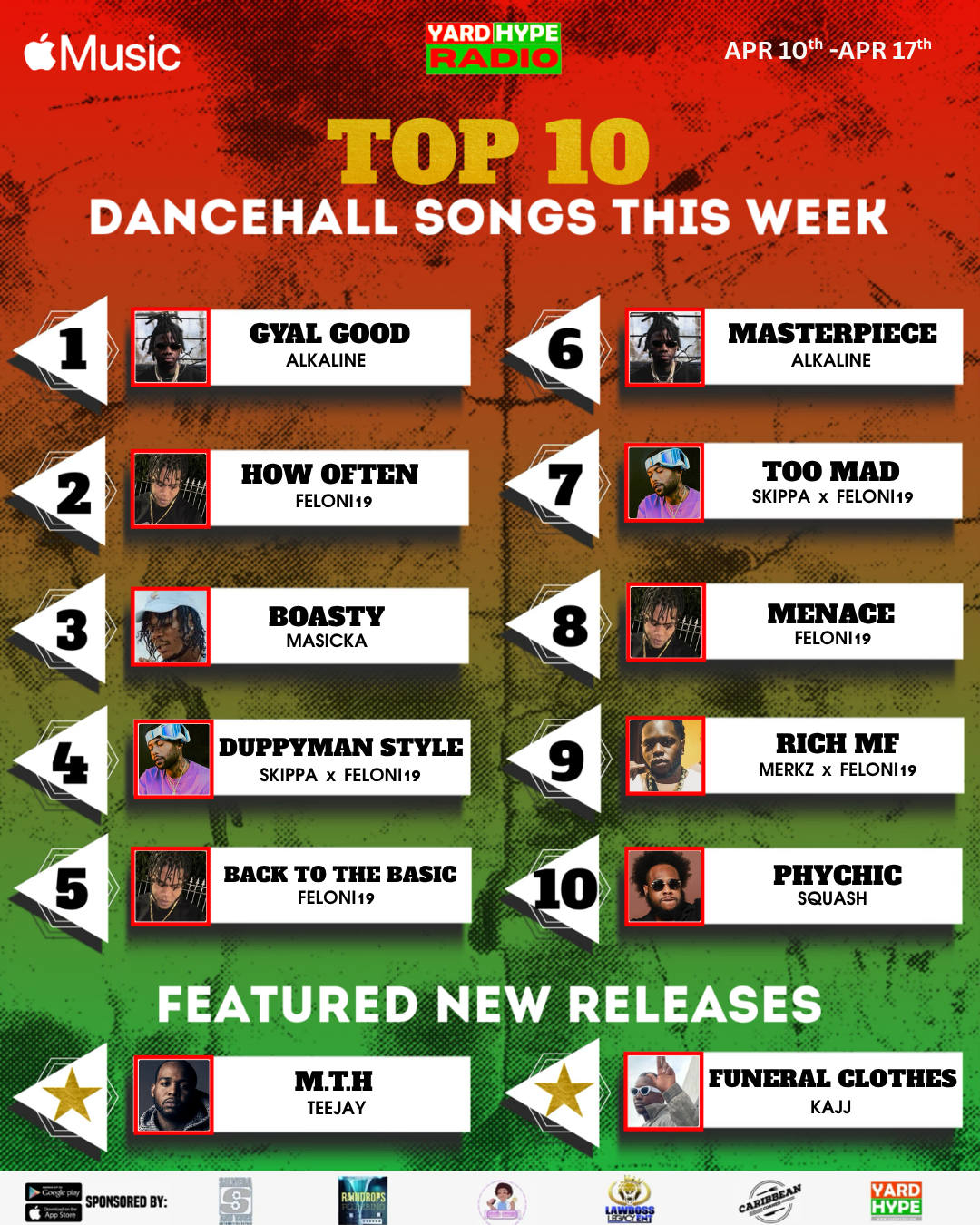 Top 10 Weekly Hits April 17th
