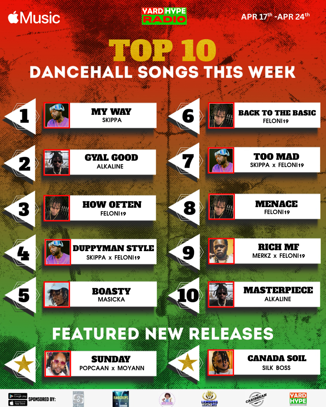 Top 10 Weekly Hits April 24th